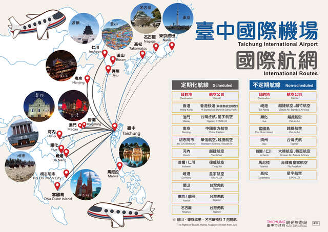台中国际机场国际航网