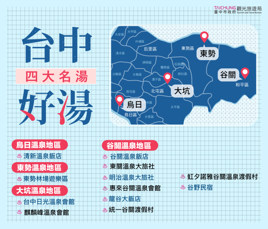 台中好湯四大名湯