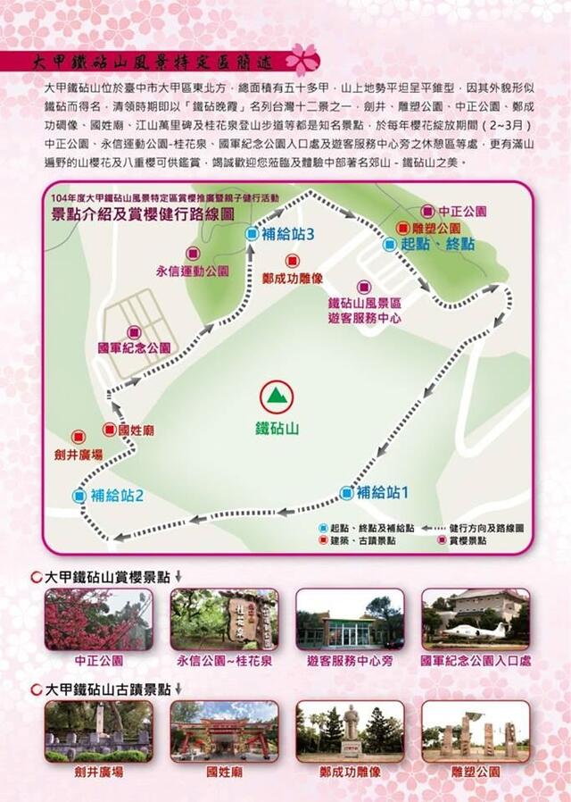 賞櫻健行路線圖