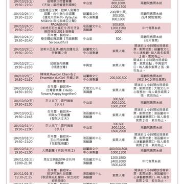 「2015台中花都艺术节」售票、索票节目讯息公告