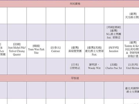 【花都艺术节】-台中爵士音乐节