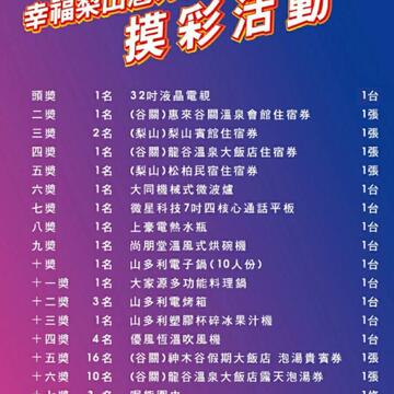 迎接2016幸福梨山.魅力谷關 摸彩活動-得獎名單