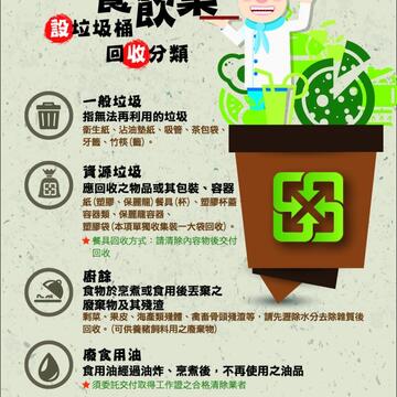 餐饮业 设垃圾桶回收分类