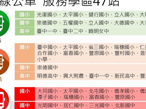 579幹線公車上路搭乘踴躍 尖峰時間最多省27分-服務學區47站