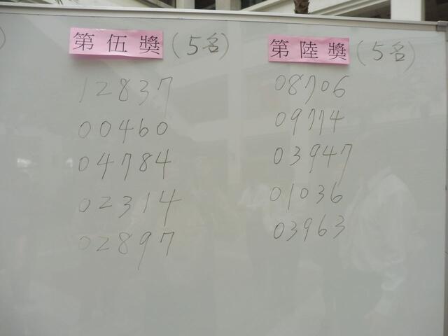 「后里馬場迎新春 金猴獻瑞送大獎」得獎名單-第伍獎