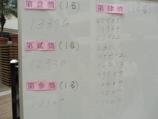 「后里馬場迎新春 金猴獻瑞送大獎」得獎名單公佈