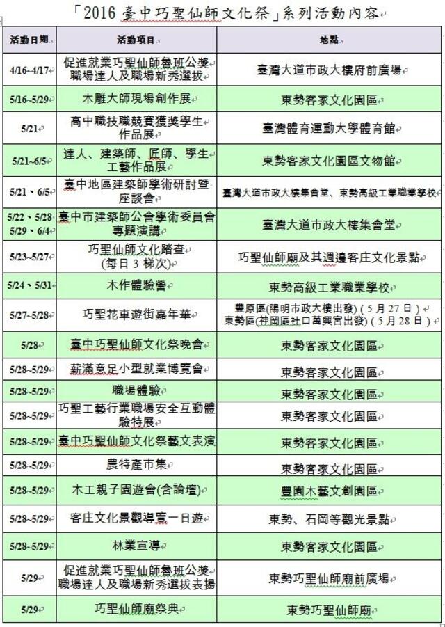 巧聖先師文化祭-系列活動內容