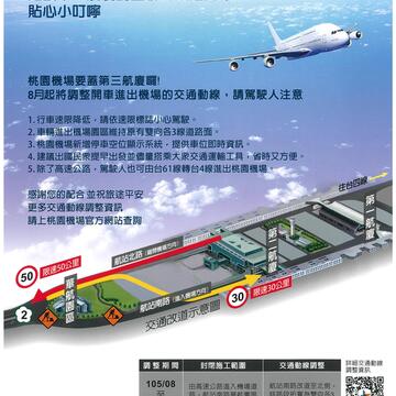 桃園國際機場報嶄新未來