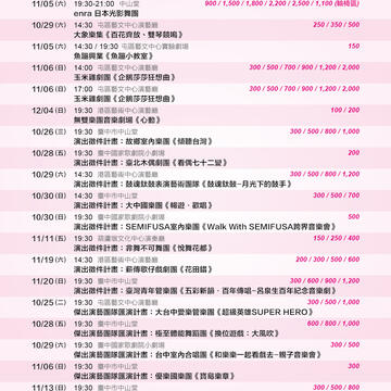 2016臺中花都藝術季早鳥售票優惠～8/19兩廳院售票開賣！！-節目表