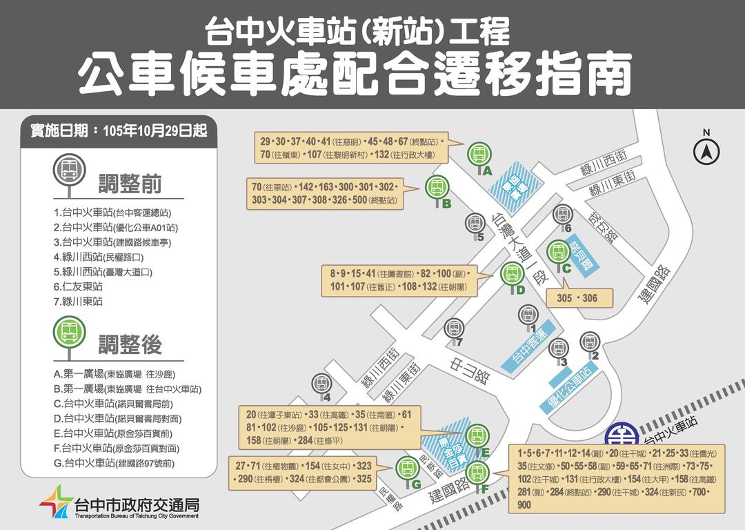 「臺中火車站(新站)工程,公車候車處配合遷移指南」