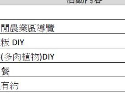 2017 螢戀梨之鄉專屬行程