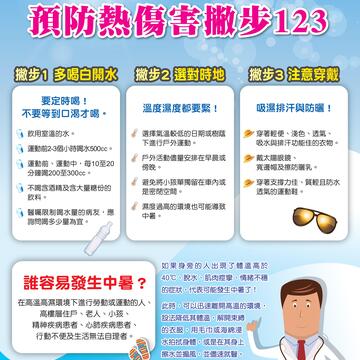 ​防熱傷害宣導