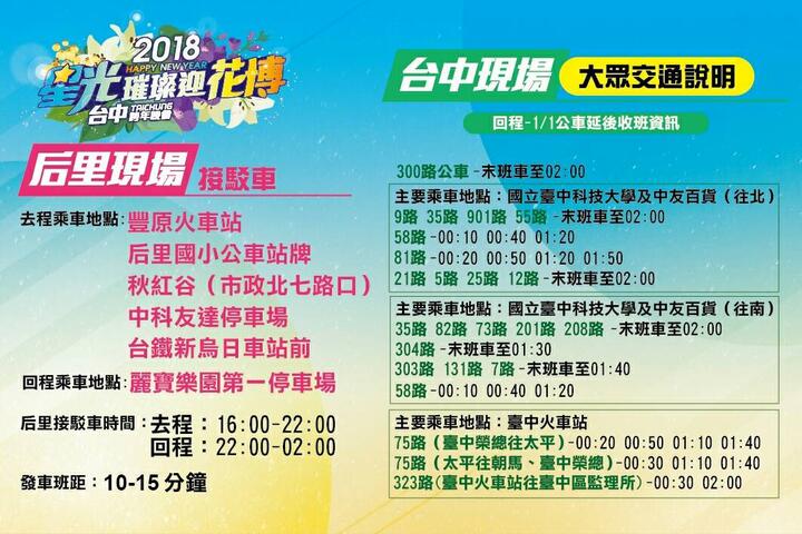 台中現場與后里現場大眾交通說明圖