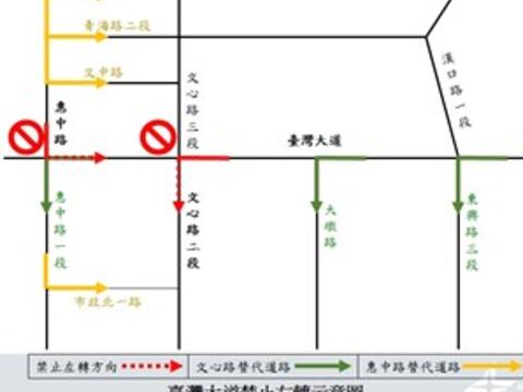 台灣大道往西至文心路口 惠中路往南至台灣大道路口 4/21起禁止左轉