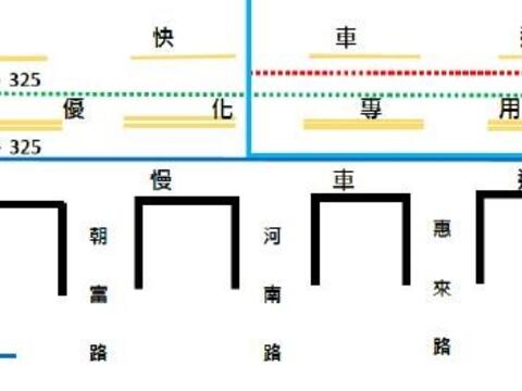 提升用路安全及行駛速率 台灣大道4線公車5/31起調整行駛部分優化公車專用道