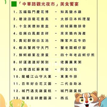 台中夜市觀光美食宴 一次品味中華路夜市人氣美食