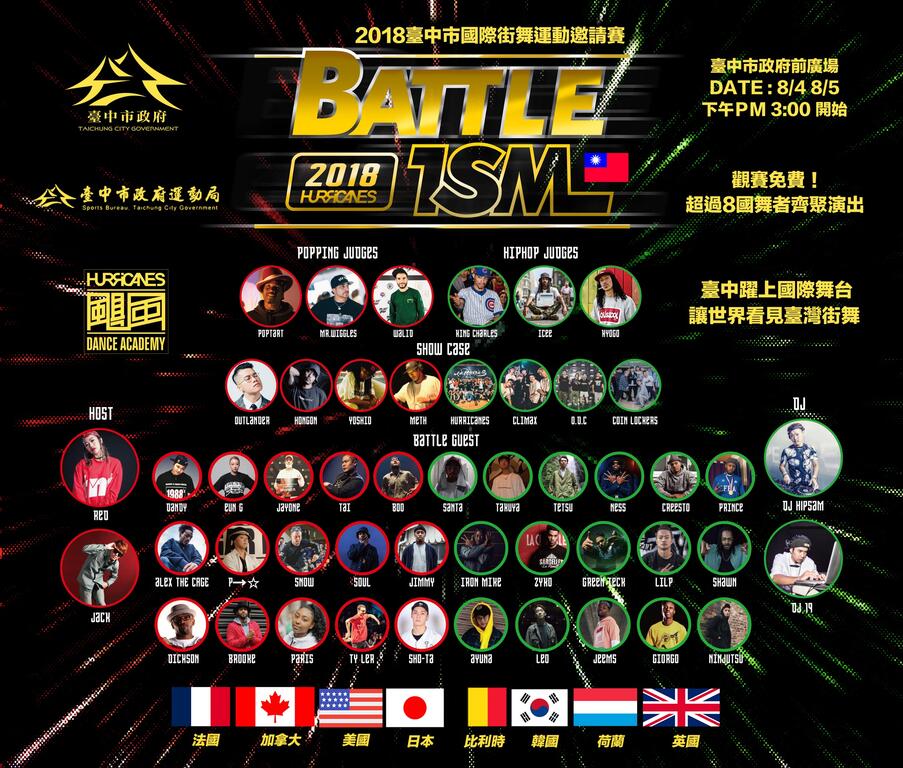 台中國際街舞齊聚400名舞者 國際巨星瑪丹娜御用舞者擔綱評審