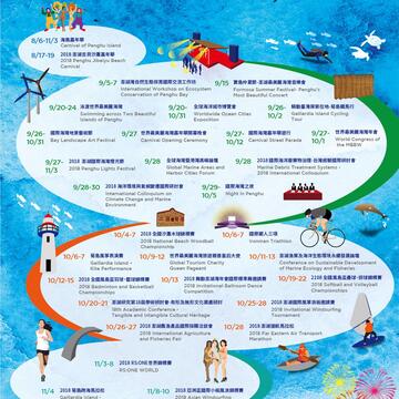 2018年世界最美麗海灣嘉年華暨組織年會