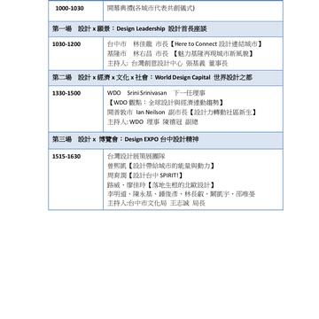 2018台灣設計展國際論壇-流程