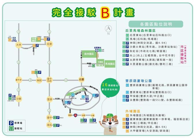 完全接駁B計畫-路線
