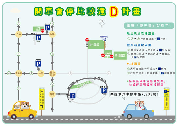 開車會停比較遠