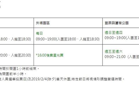 各園區開放時間