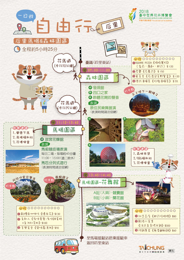 自由行 - 一日遊 - 后里+外埔園區