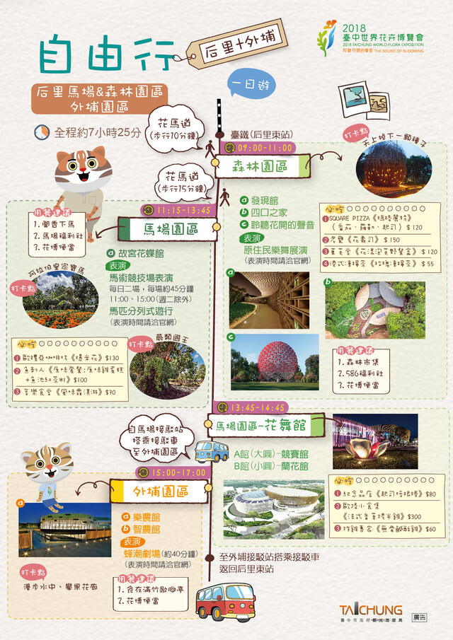 自由行 - 二日遊 - 后里+外埔+豐原園區