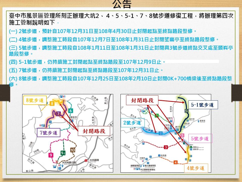 107年12月5日大坑步道最新通行情形