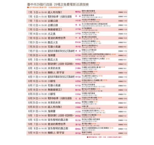 2019臺中電影放映季場次表