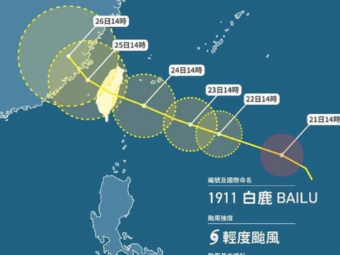 颱風路徑預測圖