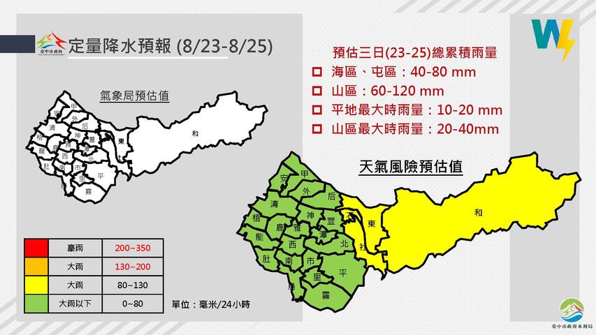 預估三日總累積雨量