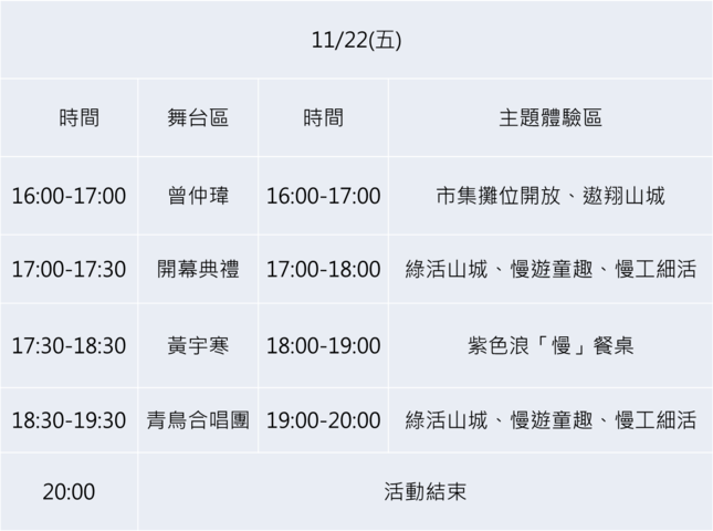 2019小鎮漫遊-山城慢遊心體驗