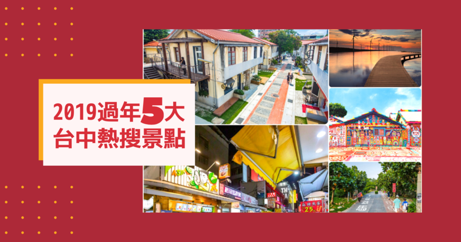 2019過年5大台中熱搜景點 (2)