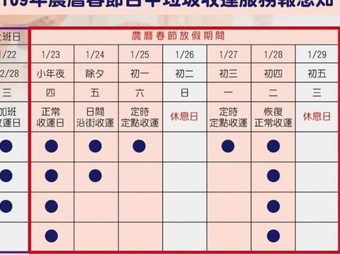 109年農曆春節臺中垃圾收運服務