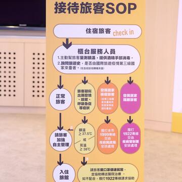 安心旅宿防疫期间sop.jpg