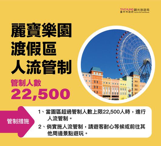 五一连假台中景点防疫宣导与管制措施不松懈 台中市即时影像灯号新功能 贴心提醒民众出游参考