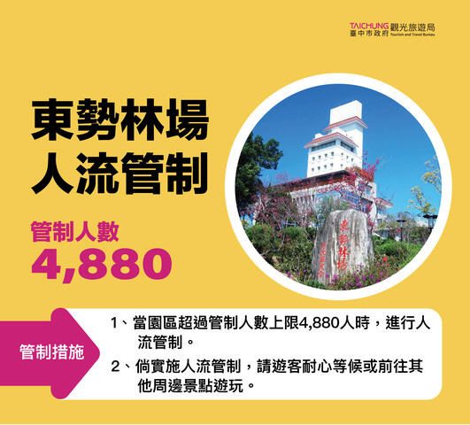 五一连假台中景点防疫宣导与管制措施不松懈 台中市即时影像灯号新功能 贴心提醒民众出游参考