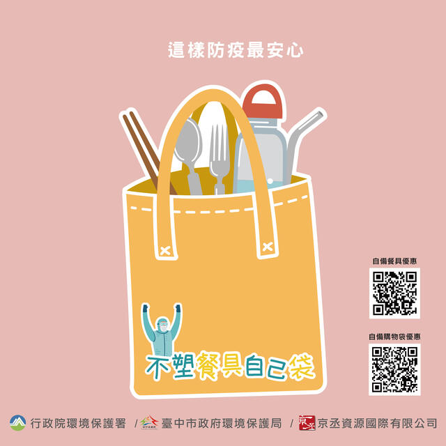 防疫吸客妙招!中市再添29店家環保優惠