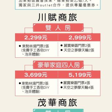 臺中觀光振興暨旅遊優惠內容