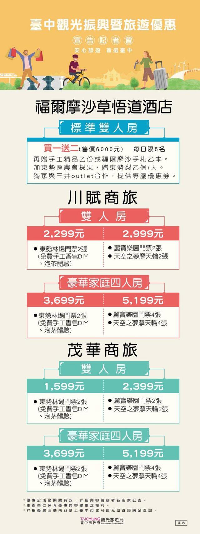 臺中觀光振興暨旅遊優惠內容