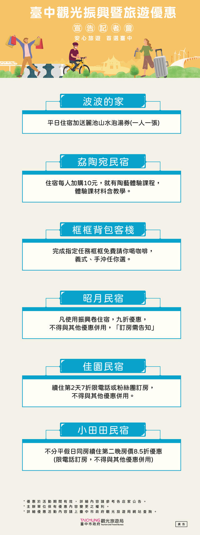 臺中觀光振興暨旅遊優惠內容