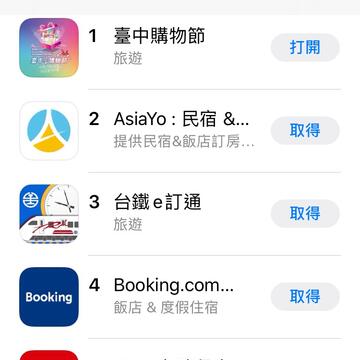 app-store旅遊類下載排行第一名