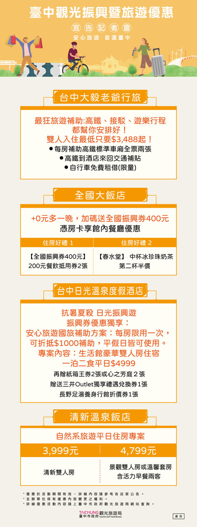 臺中觀光振興暨旅遊優惠內容