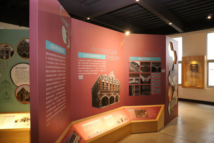 全安堂太陽餅博物館