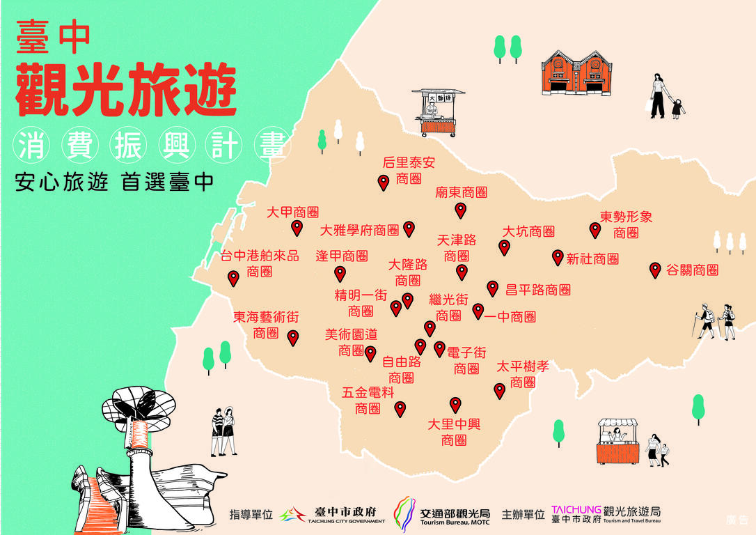 台中商圈分布图