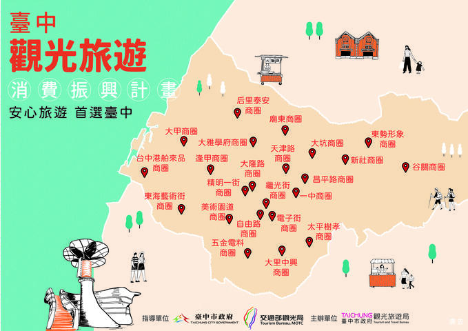 台中商圈分布图