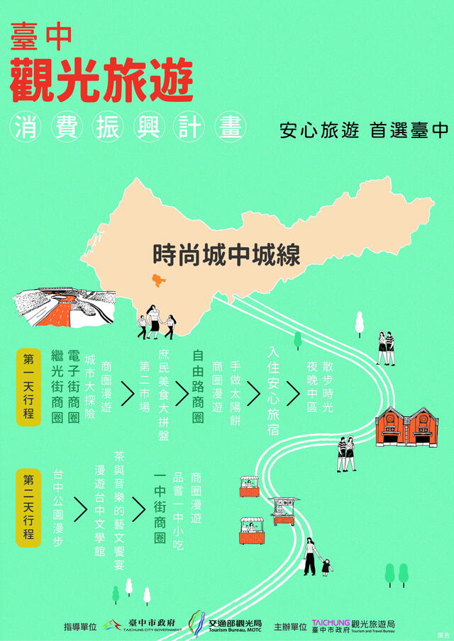 中市观旅局邀你赏玩台中-回忆中区百年好时光