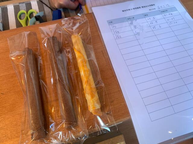 臺中市政府觀光旅遊局謹慎看待-針對草悟廣場-富地市集升級防疫管制措施-包含加強公共區域清潔-提供酒精消毒-要求攤商強制戴口罩與體溫檢測等