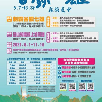 2021谷关七雄-森旅台中